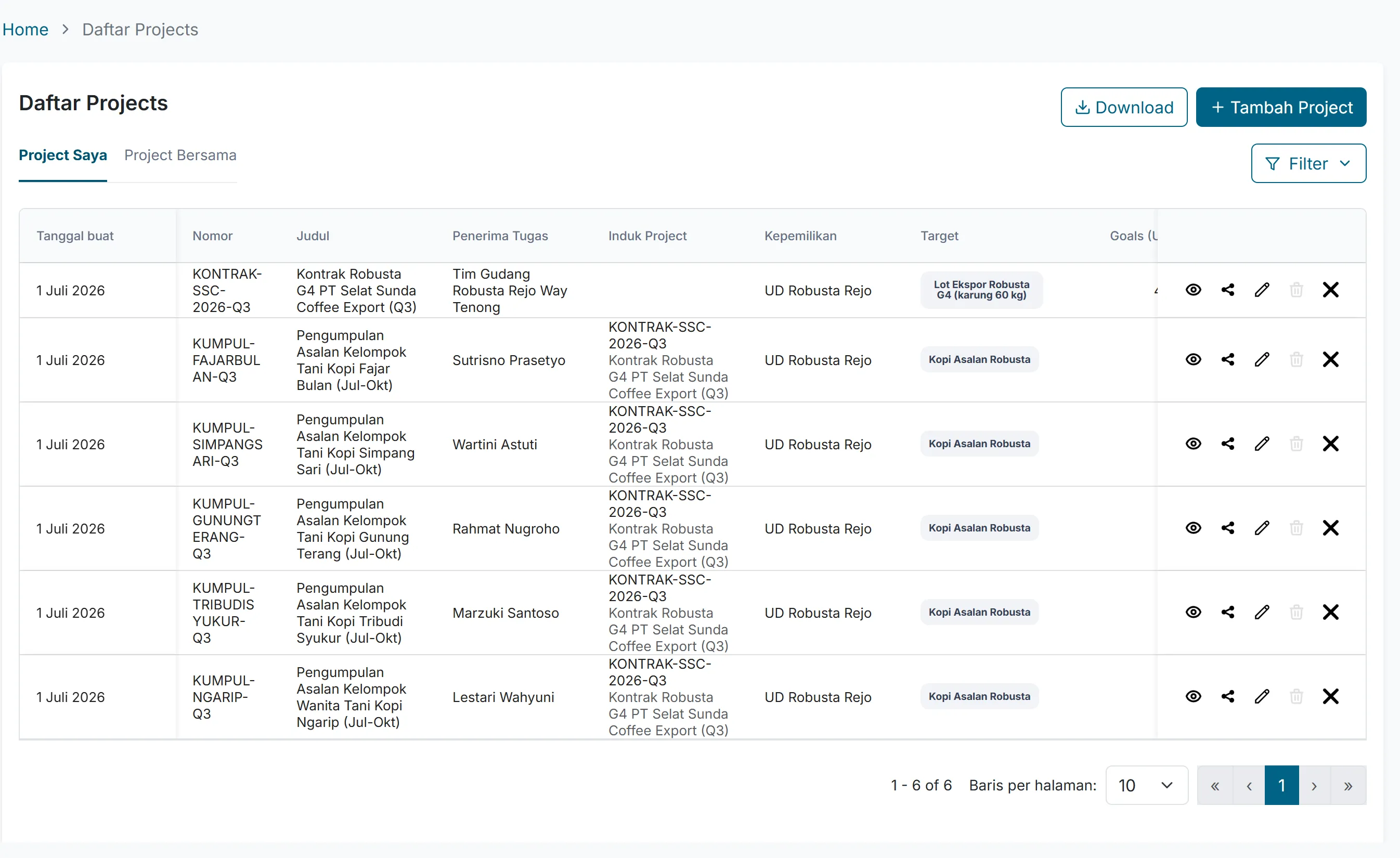 Daftar Projects screen with an export contract and five village collection projects linked to it