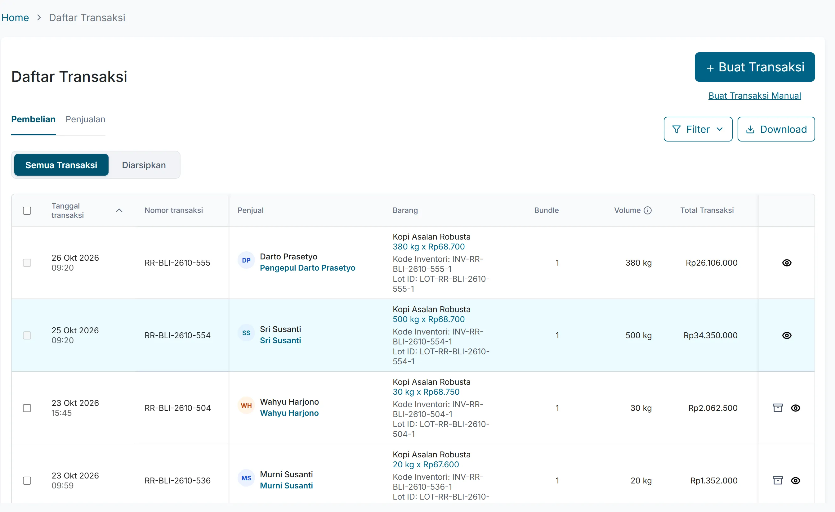 Daftar Transaksi screen listing coffee purchases with sellers, quantities, prices and lot IDs