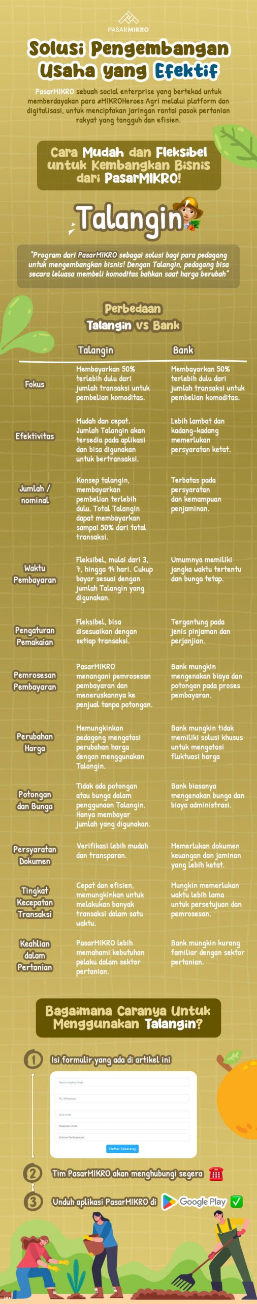 Pengembangan Usaha Agribisnis - Perbedaan Antara Talangin vs Bank